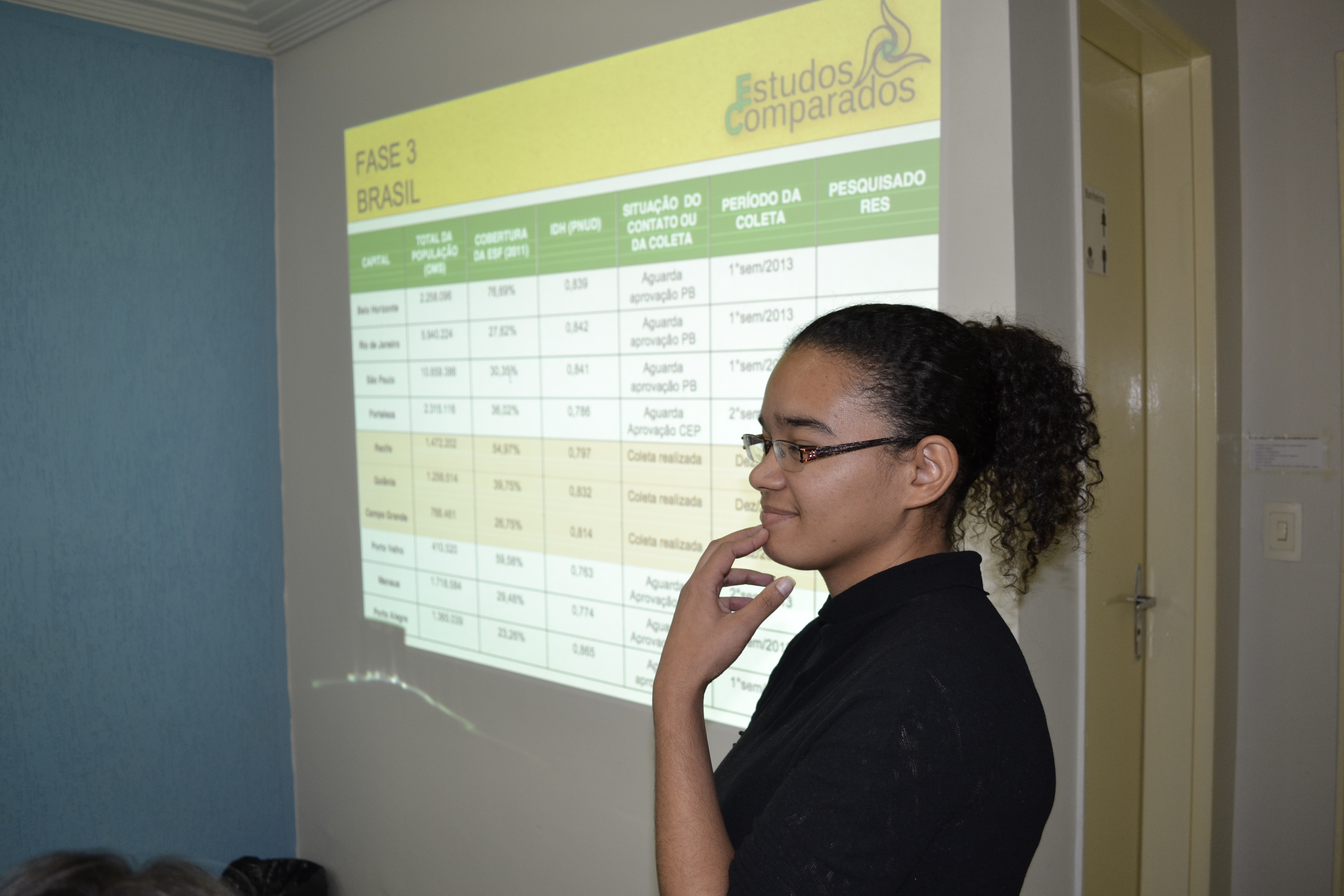 Ione Silva Barros, bolsista do NESP, apresenta o projeto Estudos Comparados à Lise Renaud